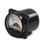 GAOHOU VUパネル レベルメーター オーディオ 音量測定システム用DC/AC 6-12V 500μA