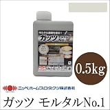 ニッペホームペイント ガッツモルタルNo.1 ライトグレー [0.5kg] 水性フッ素系 着色防水剤・防藻・防カビ・吸水防止・透湿・住宅基礎・モルタル・コ...