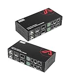 HDMIエクステンダー 4KEX70-H2-F