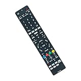 テレビリモコン RC610JJR5 RC610JJR4 音声検索対応 fit for TCL テレビ 43P635 50P635 55P635 65P635 75P635 43P735 50P735 55P735 65P735 50C635 55C635 65C635 55C735 65C735 75C735 55C835 65C835 75P735 43C635