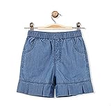 (チェリーレッド) CherryRed 子供 女の子 男の子 子供 ショートパンツ ハーフパンツ 夏物 140 ブルー