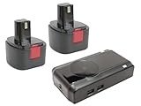 2xパック - Lincoln Lubrication 1201 互換バッテリー + 充電器 : Lincoln 12V 電動 工具用 対応バッテリー,充電器 (3300mAh, 12V, ニッケル水