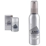 【セット買い】スーパーミリオンヘアー ミディアムブラウン 20g + スーパーミリオンヘアミスト 165ml