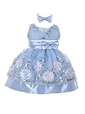 Shanil DRESS ベビー・ガールズ US サイズ: 3 Months カラー: ブルー