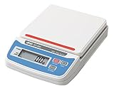 A&D デジタルはかり HT-300 ≪ひょう量:310g 最小表示:0.1g 皿寸法:132(W)*130(D)mm 検定無≫