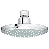 コスモポリタンEuphoria 160 1-spray Raincanヘッド
