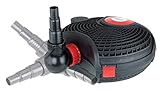 Alpine Corporation Extremely Energy Saving, Efficient Eco-friendly Magnetic Powering Pond and waterf