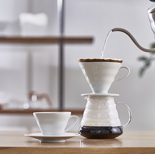 コーヒーカップにお皿がつくようになった理由がややこしい件 Every Coffee