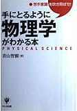 手にとるように物理学がわかる本: 苦手意識を吹き飛ばせ!
