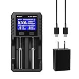 XTAR VX2 PRO SET 多機能バッテリー充電器 単3単4 1.5Vリチウムとニッケル水素電池 3.2V LiFePO4/3.6V/3.7V Li-ion 10340~32650 18650 20700 21700電池に対応【内部抵抗測定】【容量測定】【リフレッシュ機能】【バッテリ長期保管機能】