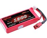 Kypom K6 7.4V 1300mAh 30C60C リポ バッテリー