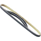 トラスコ中山:TRUSCO マルチサンドペーパー用替ベルト ＃240 3本入 MSP-K240 型式:MSP-K240（1セット:3本入）