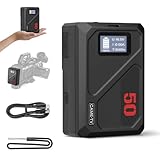 Came-TV 小型 Vマウントバッテリー MINI 50C 3450mAh 50Wh 14.4V ミニVマウントバッテリー PD45W USB-C 急速充電1時間 D-TAP/USB-A/DC×2/BP OLED残量表示 ビデオカメラ用 BMPCC 4k/6K対応 モニター用 ドローン用 ラップトップ用 (50Wh ; PD45W)