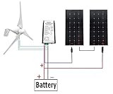 ECO-WORTHY 600W発電システム 12V/24V 風力発電機 400W+単結晶ソーラーパネル12V 100W*2個+MC4 コネクター配線