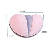 iZaphor（TM）子宮頸ネックトラクションネックピロークッション頭痛テンションヘッドリリーフ肩こりマッサージ器