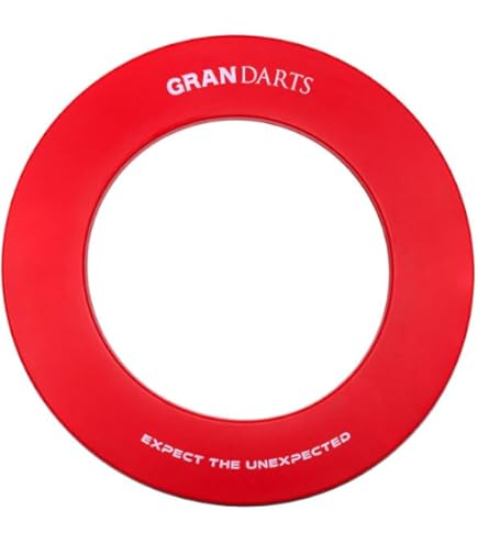 Amazon | ダーツサラウンド【ウィンモー】ダーツボードサラウンド