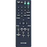 CLVIZCXOM RMT-D187A 交換用リモコン for ソニー SONY CD プレーヤー 操作簡単 設定不要 DVP-NS611H DVP-NS717HP DVP-NS710H DVP-NS728H DVP-NS718H DVP-SR100 DVP-SR200P DVP-NS710H DVP-PR50P DVP-PR30 DVP-PR60P DVP-SR400P対応