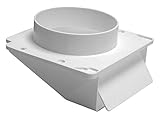 Lambro 153W White Plastic Under Eave Vent, 3-Inch [並行輸入品]