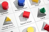 Geometric Solid Shapes Match with Matching Cards - Montessori 2 Part Card - Geometry Work [並行輸入品]