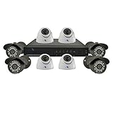 LineMak 8 camera kit, 1/3.5" HDIS CMOS Sensor, 900TVL with DVR of 8-channel, H.264/G.711A Compressio