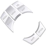 iDrive コマンド スイッチ カバー F20 F30 F31 F07 F10 F11 F01 F02 X3 F25