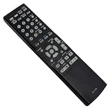 RC-1128 RC1128 交換用リモコン 対応機種: Denon Blu-ray DVDビデオプレーヤー DBP-1610 DBP1610 BP2010 DN-V500BD DNV500BD DBP-2010 DBP-2010CI DBP2010CI