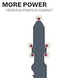 Bosch T144DF 4" 6 TPI Bi-Metal Bosch Shank Jigsaw Blade 5 Pack [並行輸入品]