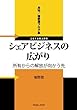 月刊　椎野潤ブログ集　２０１８年２月号　シェアビジネスの広がり／所有からの解放が向かう先
