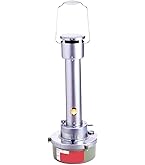 Amazon.co.jp: グリーンライフ ハウスヒーター 暖太郎 DTR-2 発熱量