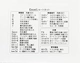 【ムイビエン】 Mac ショートカット 早見表 ステッカー 8×8cm｜作業効率アップ MacBook デスクトップ対応｜よく使う操作を厳選した見やすいデザイン｜初心者〜中級者向け 便利アクセサリー 日本語 ホワイト (Mac1枚)