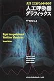 え!?ここまでわかるの？人工呼吸器グラフィックス