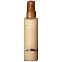 Amazon | アルタイム スムースミラクルミルクスプレー100ml | Wella