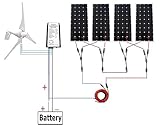 ECO-WORTHY 1000ｗ発電システム：12V/24V 風力発電機 400W+ソーラーパネル12V24V 160W＊４個+MC4 コネクター付けのケーブル＊15ｍ＋Y型コネクター＊2ペア L04