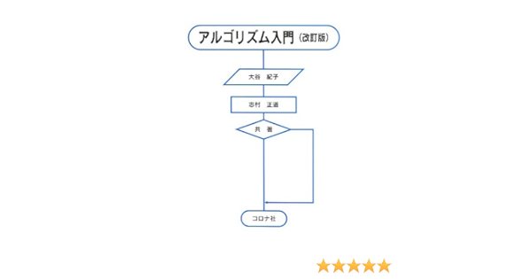 アルゴリズム入門 紀子 大谷 正道 志村 本 通販 Amazon