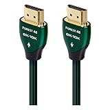 AudioQuest Forest 48 1.0m 8K-10K 48Gbps HDMIケーブル (3.3フィート)
