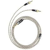 GUCraftsman 6N単結晶銀ヘッドホンアップグレードケーブル/代替ケーブルは4Pin XLR/4.4mm/2.5mm Sony MDR-Z7 MDR-Z7M2 MDR-Z1Rと互換性あり (4.4mm プラグ)