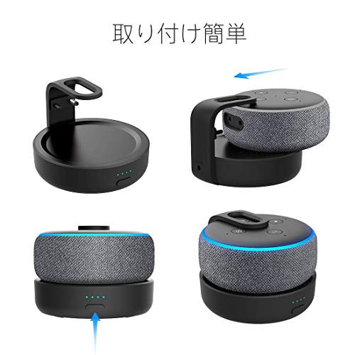 Amazonのecho Dot が999円で売ってたので買ってみた 一情多楽