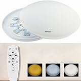 18 W調光機能付きLEDランプ、アルミ合金天井パネルLEDダウンライト、リモート制御色と減光ライト電球、ac85 V-265 V