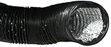 C.A.P. (Custom Automated Products) Lightproof Ducting with Clamps, 12-Inch by 33-Feet, Black [並行輸入品]