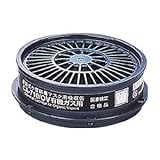 シゲマツ 防毒マスクGM77・GM22用 吸収缶 水銀用 ※取寄品 CA-710ME
