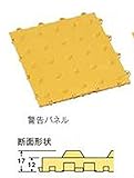 ダストップ用　警告パネル