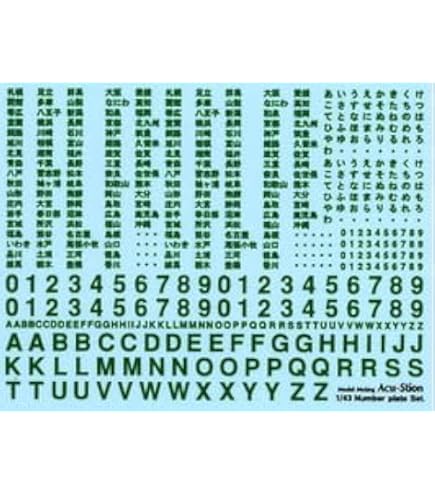 1/24スケール ナンバープレート 希望ナンバー 20セット プラモデル