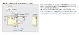 スガツネ工業 ランプ印 ラプコンステー SLS-ELAN-TV型 SLS-ELAN-HR-TV