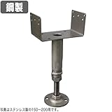 コバッシャー 鋼製床束 ツカエース U型タイプ KU-400 390mm-440mm用 25個入