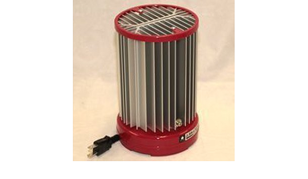 Amazon 小型温室用ヒーター パネルヒーター サーモ無 ｓｐ 250 増設用 ビニールハウス 温室用品