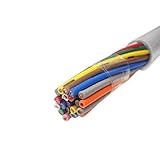 富士電線工業 VCTF 0.3sq×20芯 ビニルキャブタイヤコード (丸型ケーブル) (0.3mm 20C 20心) (電線切売 1m～) NN