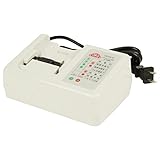 セフティー3 充電式ヘッジトリマー 14.4V用充電器 60分タイプ SHB-350用 SCH144C-60
