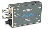 AJA Video Systems/エージェーエー HD-SDI/SDI → HDMIビデオ オーディオコンバータ[Hi5]