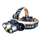 LED ヘッドライト iToncs 超高輝度COB ヘッドランプ 防水アウトドア用ヘッドライト 登山 アウトドア 夜釣り 防災