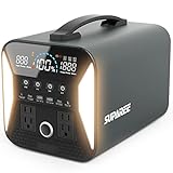 SUPAREE ポータブル電源 大容量 正弦波 1000w 1101WH/297600Mah ポータブルバッテリー ファンレス ポータブル電